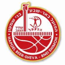 Hapoel Beer Sheva Basket