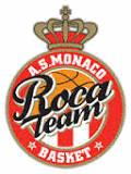Monaco Basket Basket