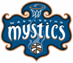 Washington Mystics Basket