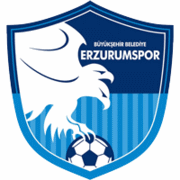BB Erzurumspor Fotboll