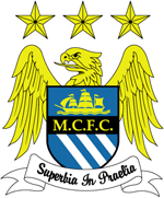 Manchester City Fotboll