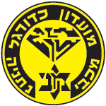 Maccabi Netanya Fotboll