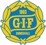 GIF Sundsvall Fotboll