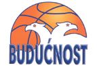 Buducnost Podgorica Basket