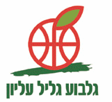 Hapoel Gilboa Galil Basket