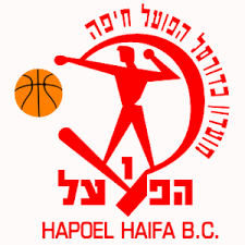 Hapoel Haifa Basket