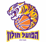 Hapoel Holon Basket