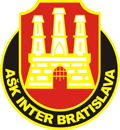 Inter Bratislava Basket