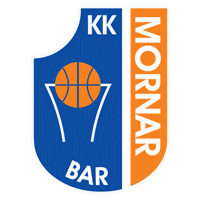 KK Mornar Basket