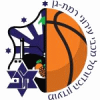Maccabi Ironi Ramat Gan Basket