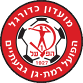 Hapoel Ramat Gan Fotboll