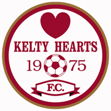 Kelty Hearts 足球