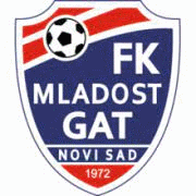 FK Mladost Novi Sad Fotboll