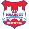 OFK Mladost DG Fotboll