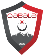 Gabala FK Fotboll