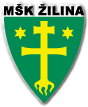 MŠK Žilina Fotboll